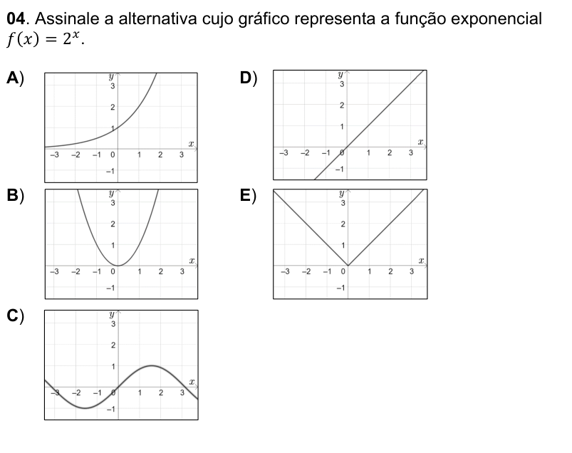 Visual da questão ESA 2021 Q04