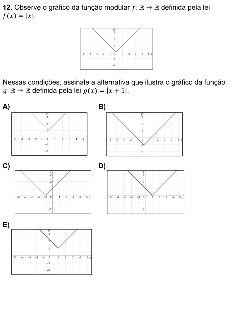 Visual da questão ESA 2021 Q12