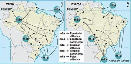 Visual da questão ESA 2021 Q36